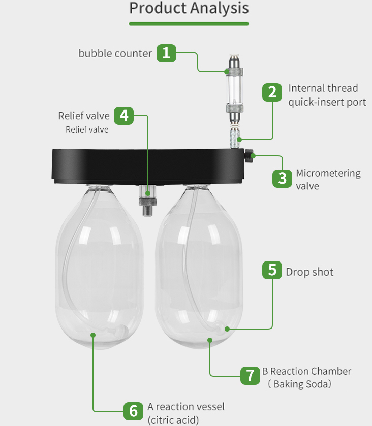 Reator Inteligente de Dióxido  - Planted Aquarium Co2 System avaliação e preço
