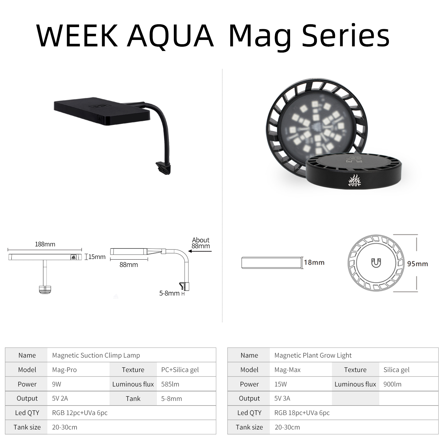 Lâmpada de Crescimento de Plan - Aquarium Plant Growing avaliação e preço
