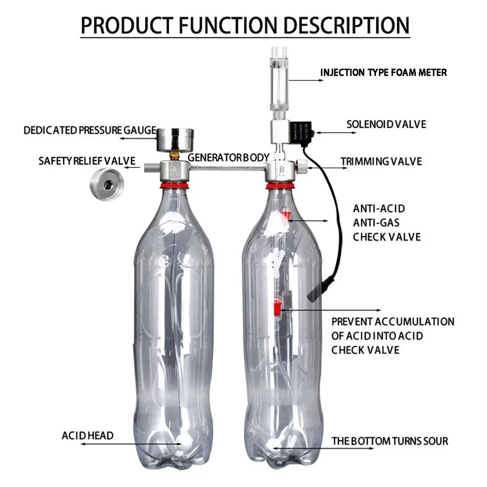 Kit de sistema gerador de CO2  - Planted Aquarium Accessories avaliação e preço