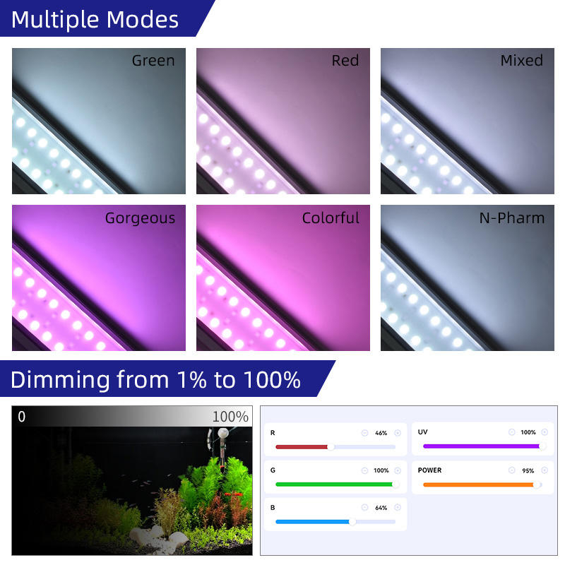Lâmpada LED Inteligente para A - Aquarium Plant Growing avaliação e preço